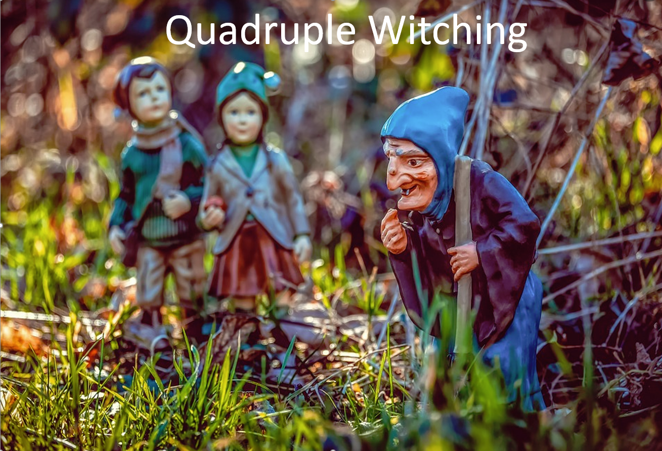 What is Quadruple Witching ? BrecherTrading